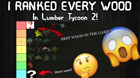 lumber tycoon 2|lumber tycoon 2 price list.